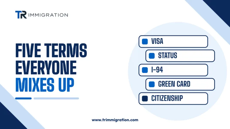 Five immigration terms visa, status, I-94, green card and citizenship shown as labeled cards