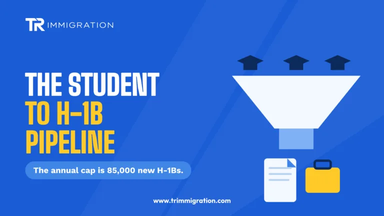 Funnel taking in graduation caps and producing a petition document and briefcase illustrating the student to H-1B pipeline