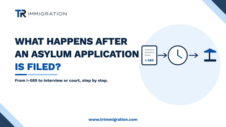 Form I-589 document, a clock, and a courthouse icon illustrating the asylum process timeline