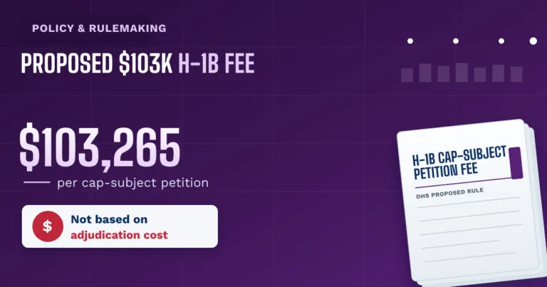 DHS proposes a $103,265 fee on every cap-subject H-1B petition - TR Immigration News & Analysis thumbnail graphic