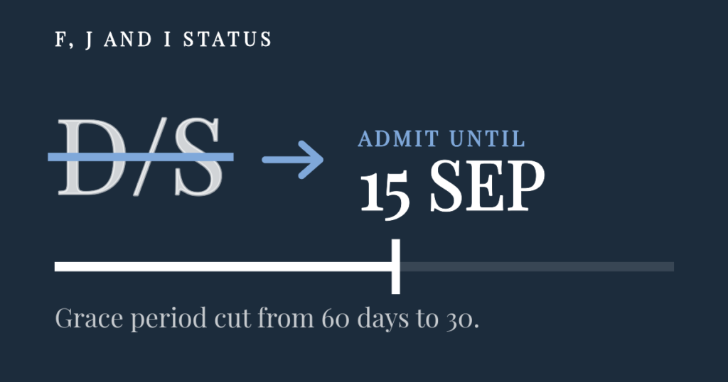 Duration of status struck through and replaced by a fixed admit until date of 15 September