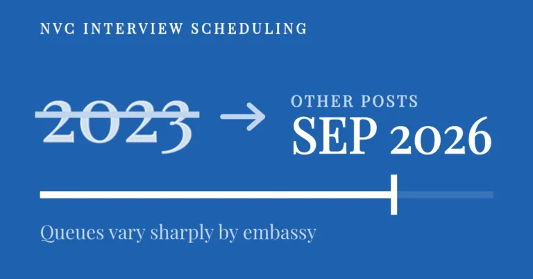 NVC interview scheduling graphic showing embassy queues ranging from 2023 to September 2026