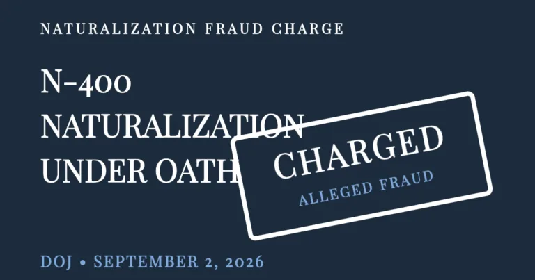 Editorial graphic showing naturalization records stamped CHARGED and ALLEGED FRAUD