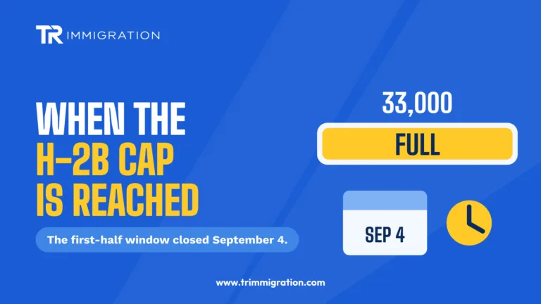 Full progress meter beside a calendar page dated September 4 illustrating the H-2B cap being reached