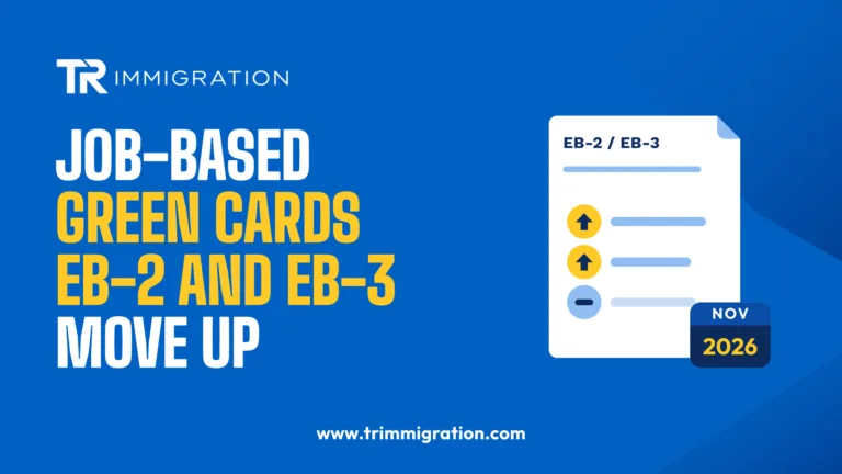 Illustration of an employment-based green card bulletin document with EB-2 and EB-3 arrows and a November 2026 calendar tab