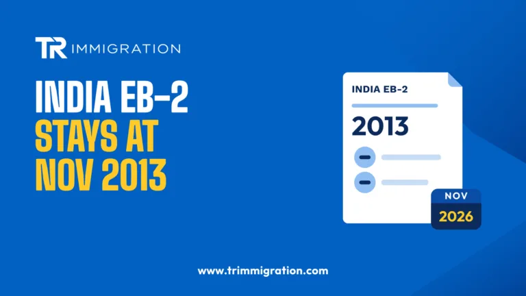 Illustration of a visa bulletin document showing the India EB-2 date of 2013 and a November 2026 calendar tab