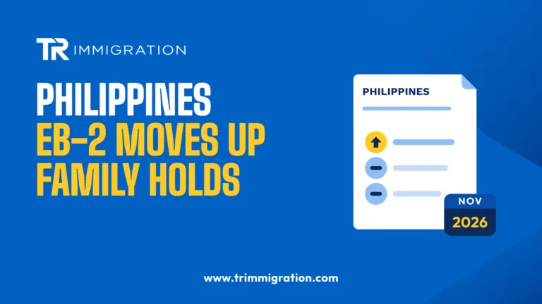 Illustration of a visa bulletin document with Philippines EB-2 moving up and a November 2026 calendar tab